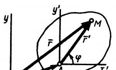 Визначення швидкостей точок плоскої фігури за допомогою миттєвого центру швидкостей Рівняння плоского руху твердого тіла