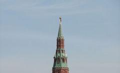 Водовзводна вежа московського кремля Історія Водовзводної вежі