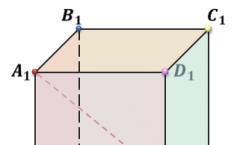 Ένα πολυεδρικό που αποτελείται από ένα επίπεδο πολύγωνο