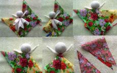 Boneka mentega do-it-yourself: kelas master membuat boneka mentega dari kain